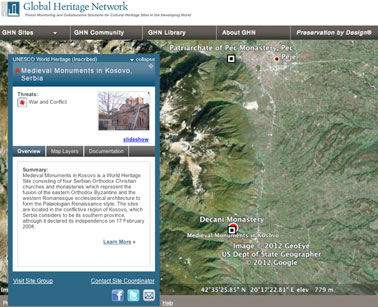 Kosovo on GHN