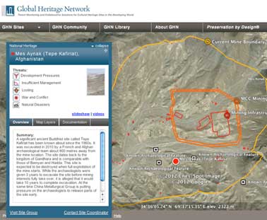 Mes Aynak on GHN